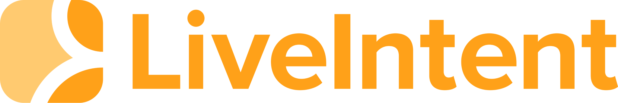 LiveIntent